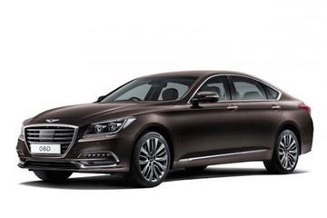 Genesis G80 I