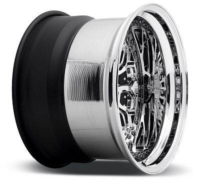 Rotiform BTC