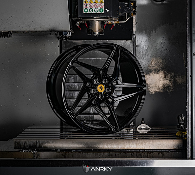 Anrky S1-X3