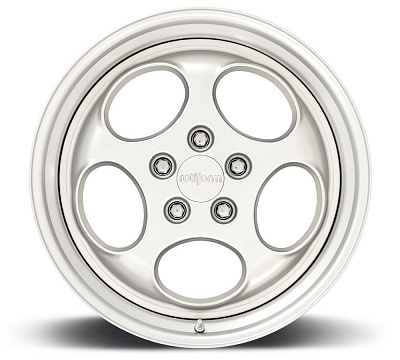 Rotiform STR