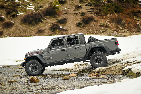 Jeep Gladiator