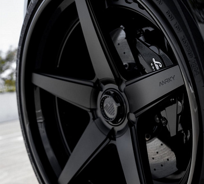 Anrky RS5.3