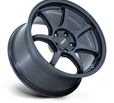 Rotiform BPU