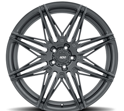 ADV.1 ADV08 FlowSpec