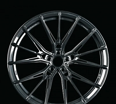 Variant Alloy RIAN