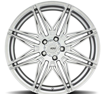 ADV.1 ADV08 FlowSpec