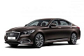 Genesis G80 I