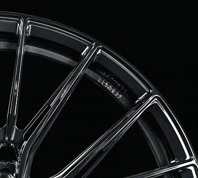 Variant Alloy RIAN