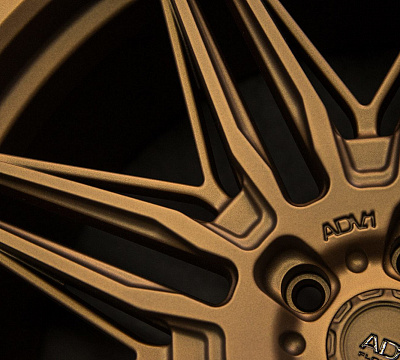 ADV.1 ADV08 FlowSpec
